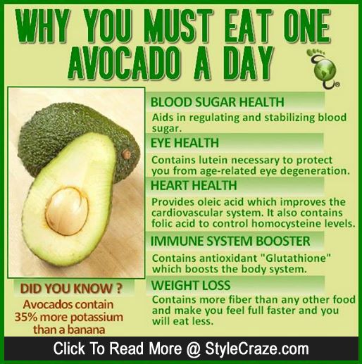 Avocado Benefits: Avocados are a rich source of glutathione, an antioxidant important in preventing ageing, cancers, and heart disorders.