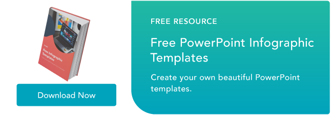 15 free infographic templates in powerpoint