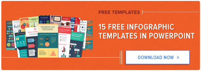 download 15 free infographic templates