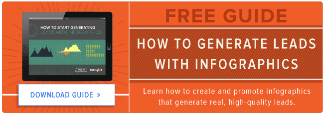 free guide to generating leads with infographics