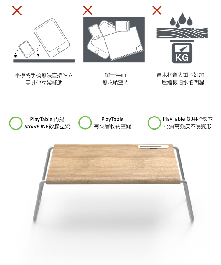 MONITORMATE PlayTable 木質多功能行動桌板