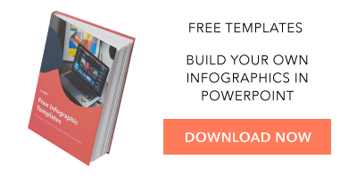 15 free infographic templates in powerpoint