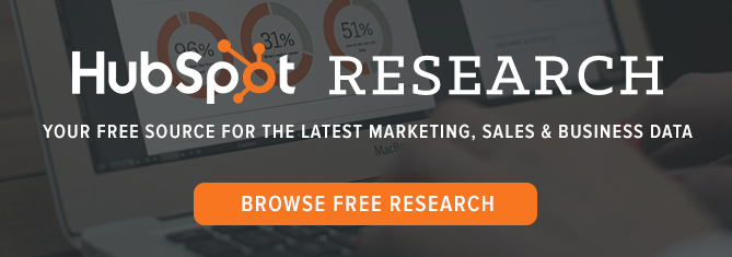 browse free HubSpot research