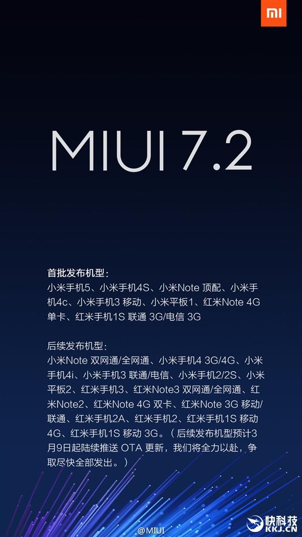 Xiaomi starts rolling out MIUI 7.2 update for more devices