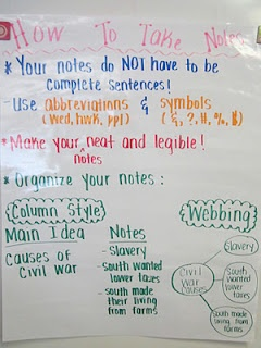 50 Ideas, Tricks, and Tips for Teaching 4th Grade - WeAreTeachers