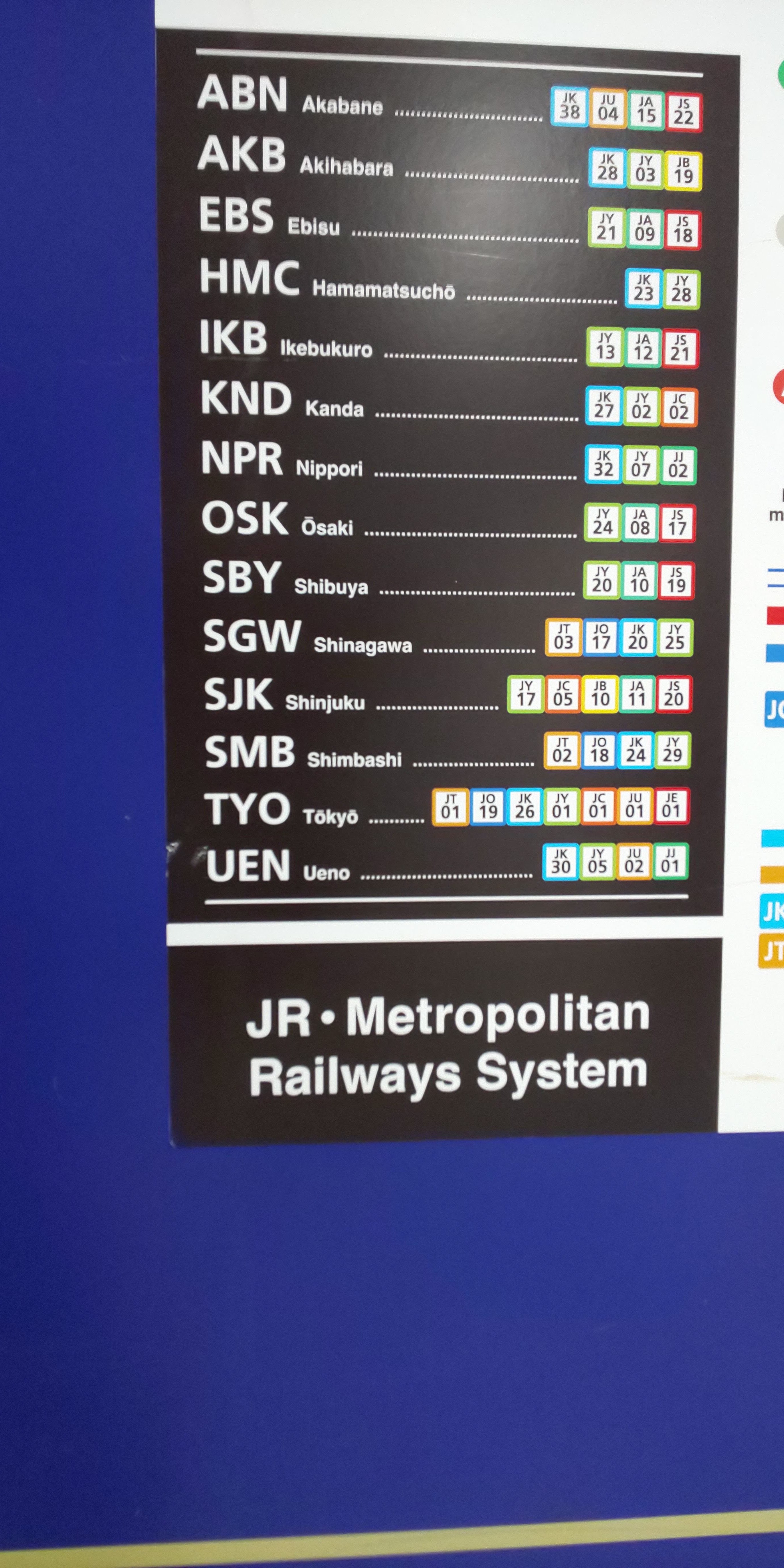 �uAKB�v�ɂ� ����ȂɃo���G�[�V�������������̂��B