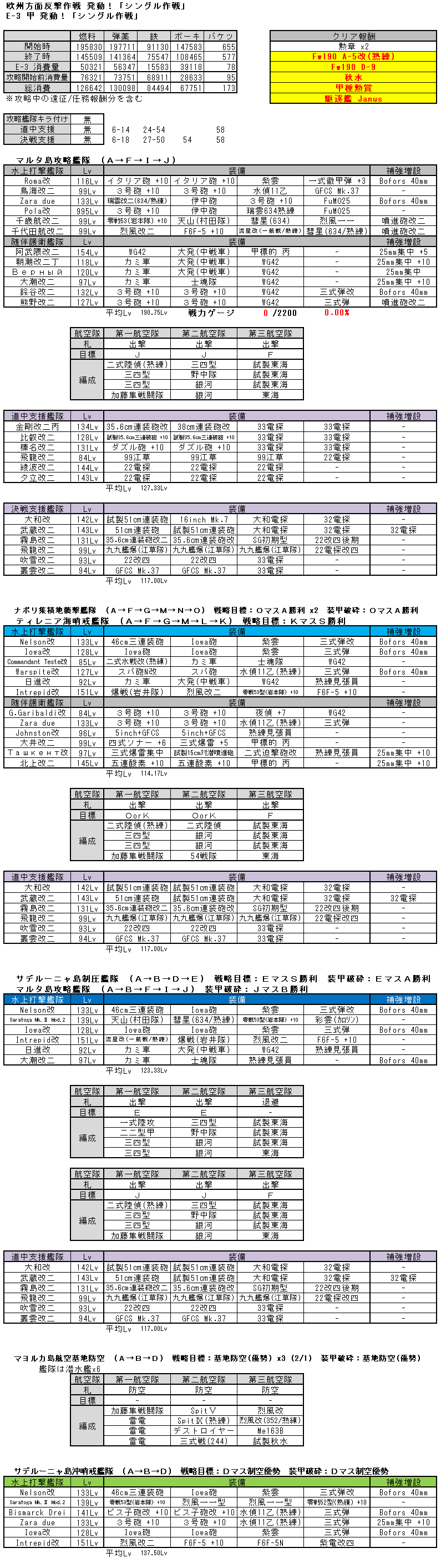 E-3甲 リザルト01