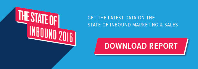 get the free 2016 state of inbound report