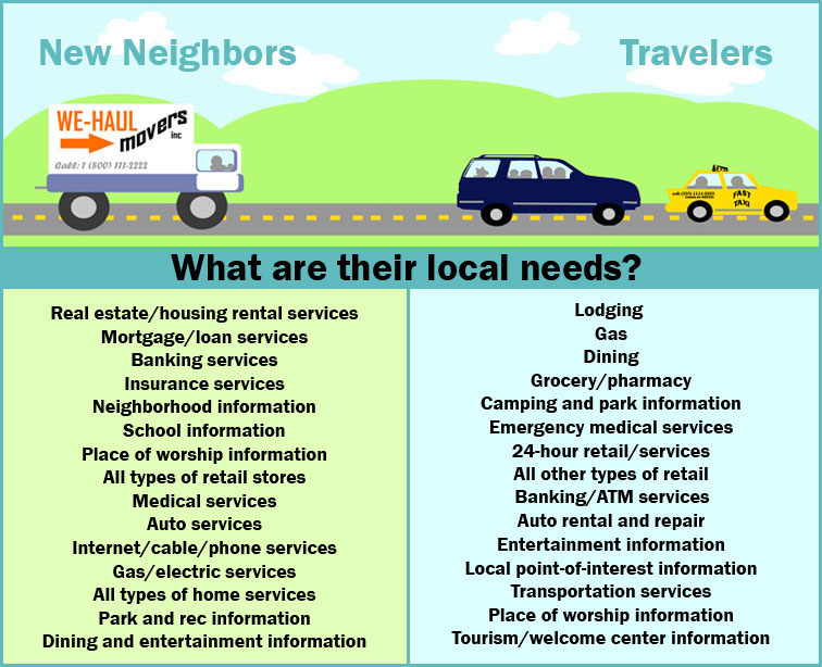 localneeds.jpg