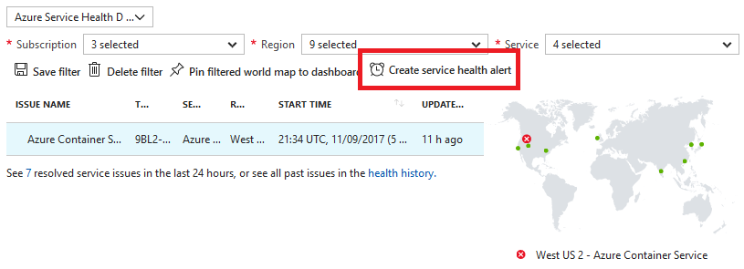 Create service health alert