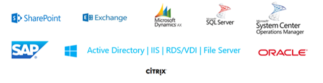 Azure Site Recovery Certified Applications
