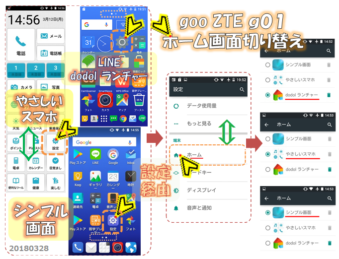 ZTE g01 LINE(dodole)ランチャー