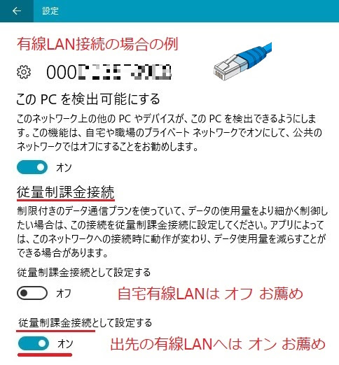 LAN 接続 と従量制課金接続