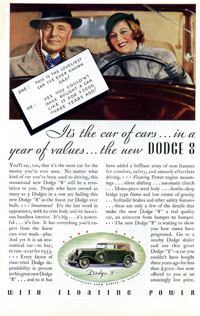 ANTIQUE CAR VALUE - CAR VALUE | Antique Car Value – Undated 20p Coin Value.