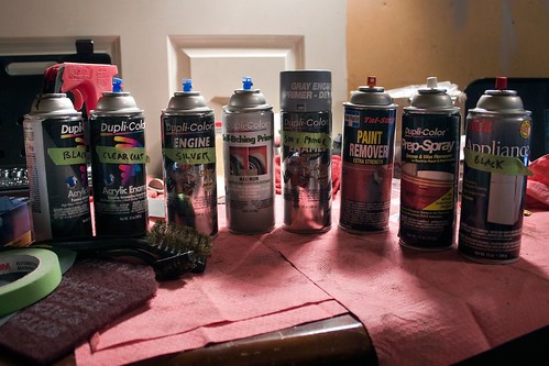 Paints Supplies Used