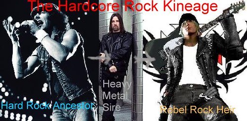 Hardcore Rock Kineage