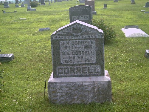 John H. Correll