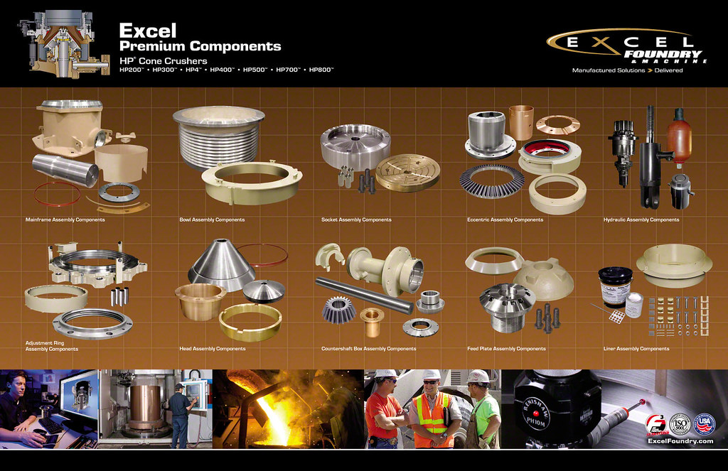 Excel Premium Components for HP Cone Crushers