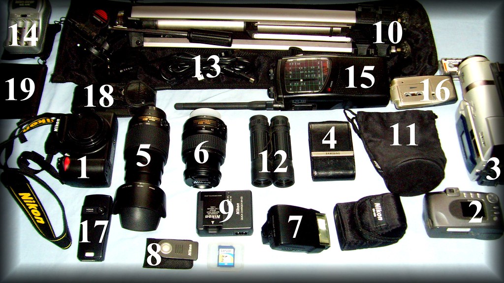 todays camera equipment