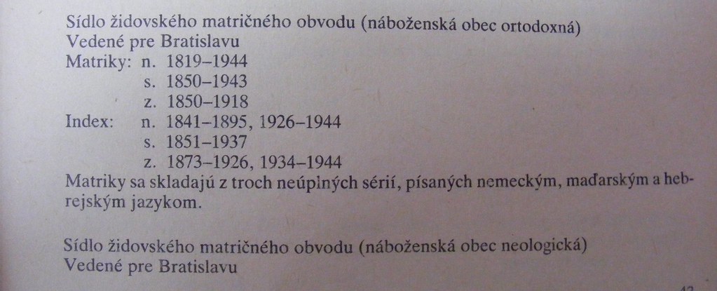 Jewish vital records - Bratislava