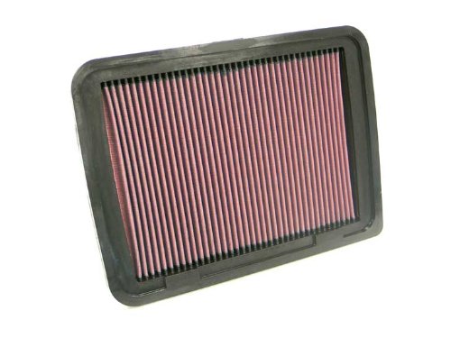 K&N 33-2306 High Performance Replacement Air Filter