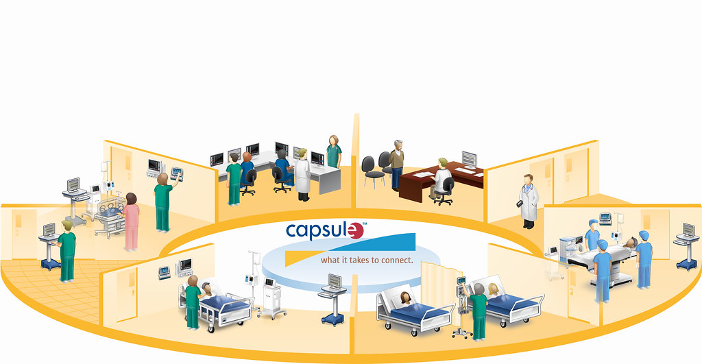 Capsule's Enterprise Medical Device ConnectivityTM