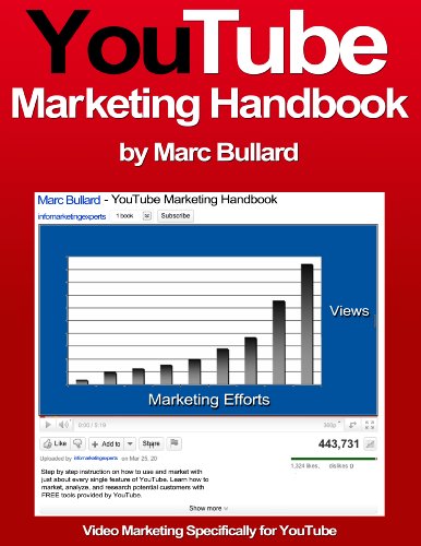 YouTube Marketing Handbook