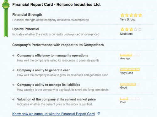 Super-simple Report card for 1000s of Stocks & Mutual Funds