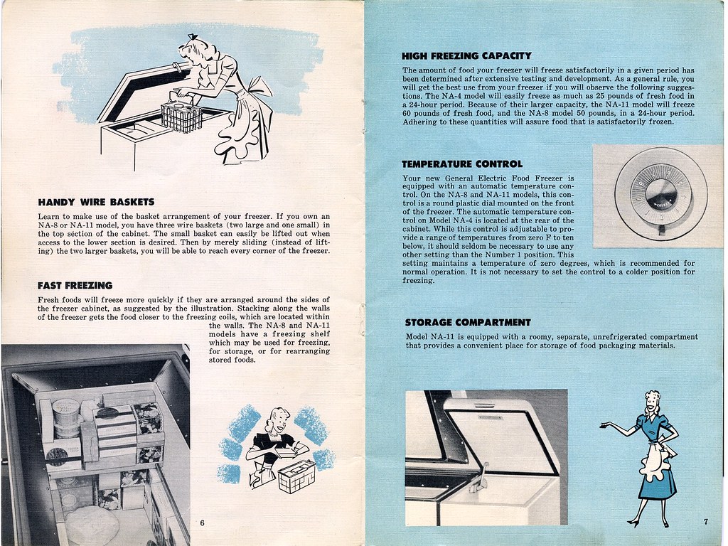 Vintage GE Freezer Owners Manual - Sheet 3 - Side B