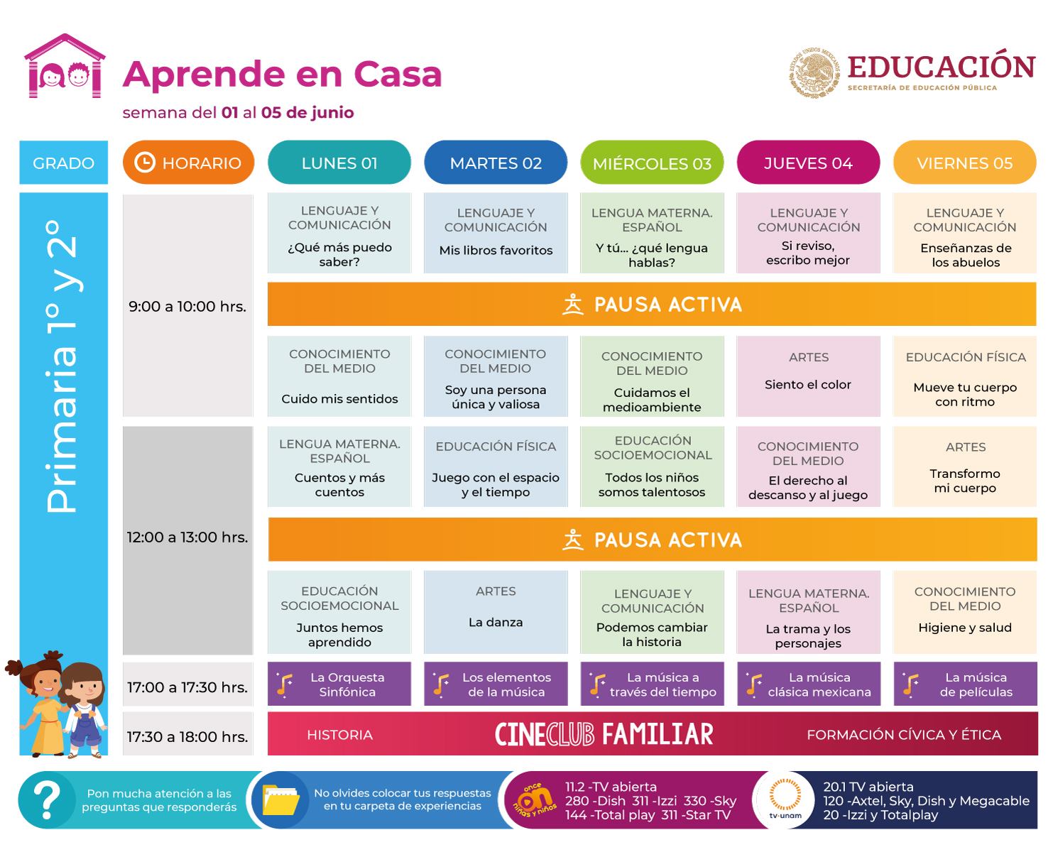 #AprendeEnCasa - 1 de junio - 1° y 2° Primaria