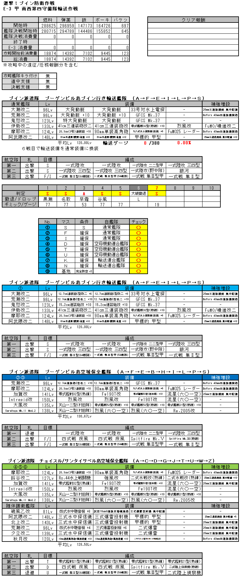 201812 E-3甲 リザルト01