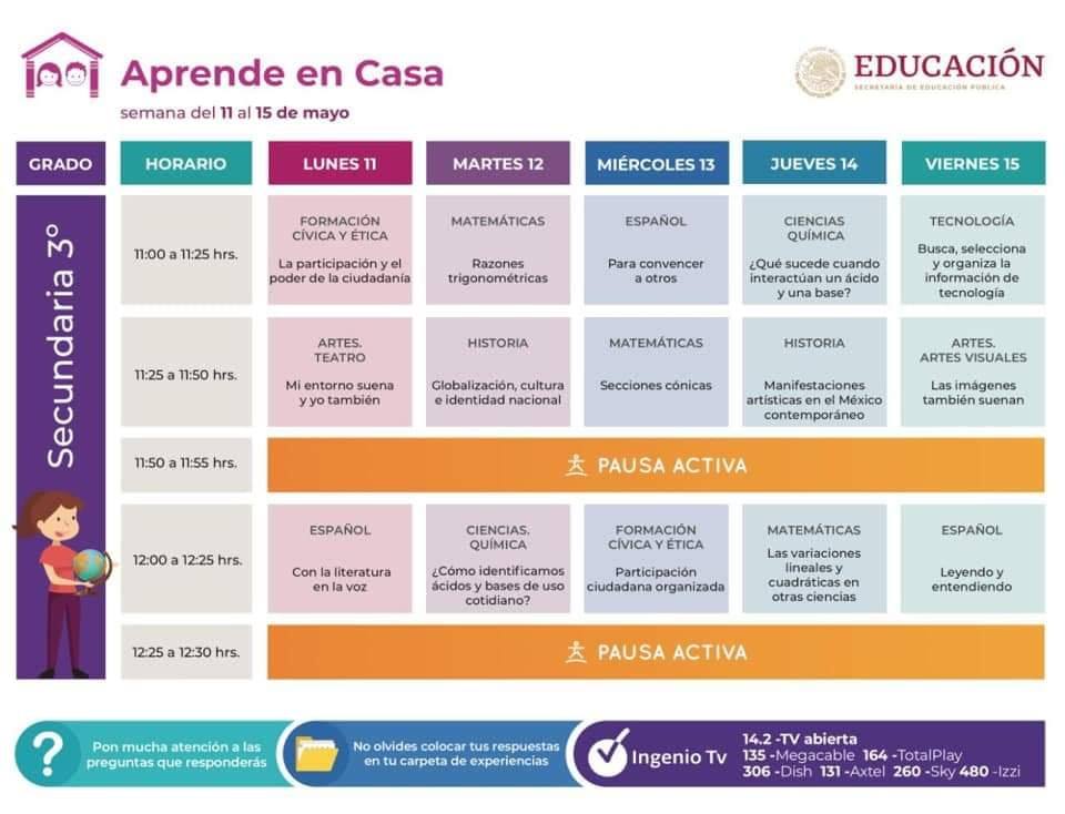 #AprendeEnCasa - 11 de mayo - 3° de Secundaria