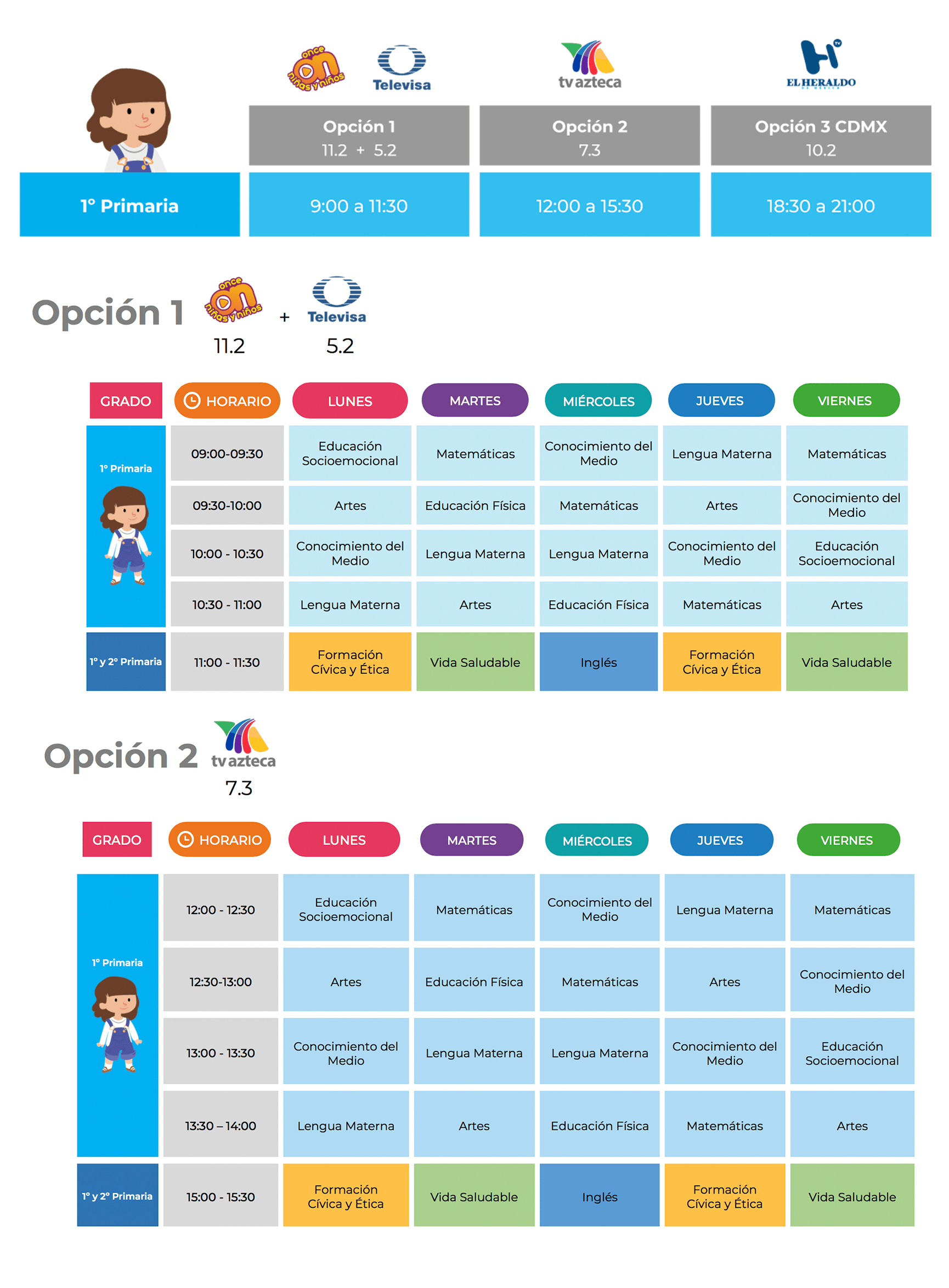 #AprendeEnCasa2 – 16 de diciembre – 1ro Primaria