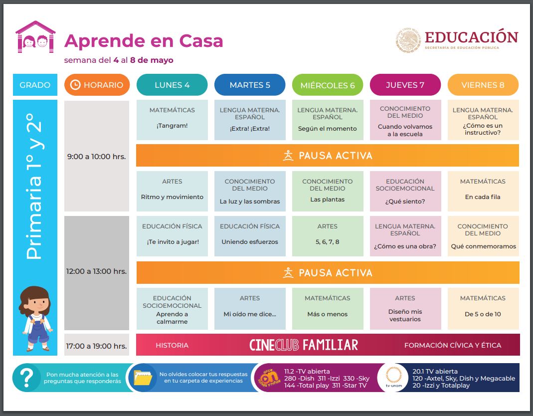 #AprendeEnCasa - 5 de mayo - 1° y 2° Primaria