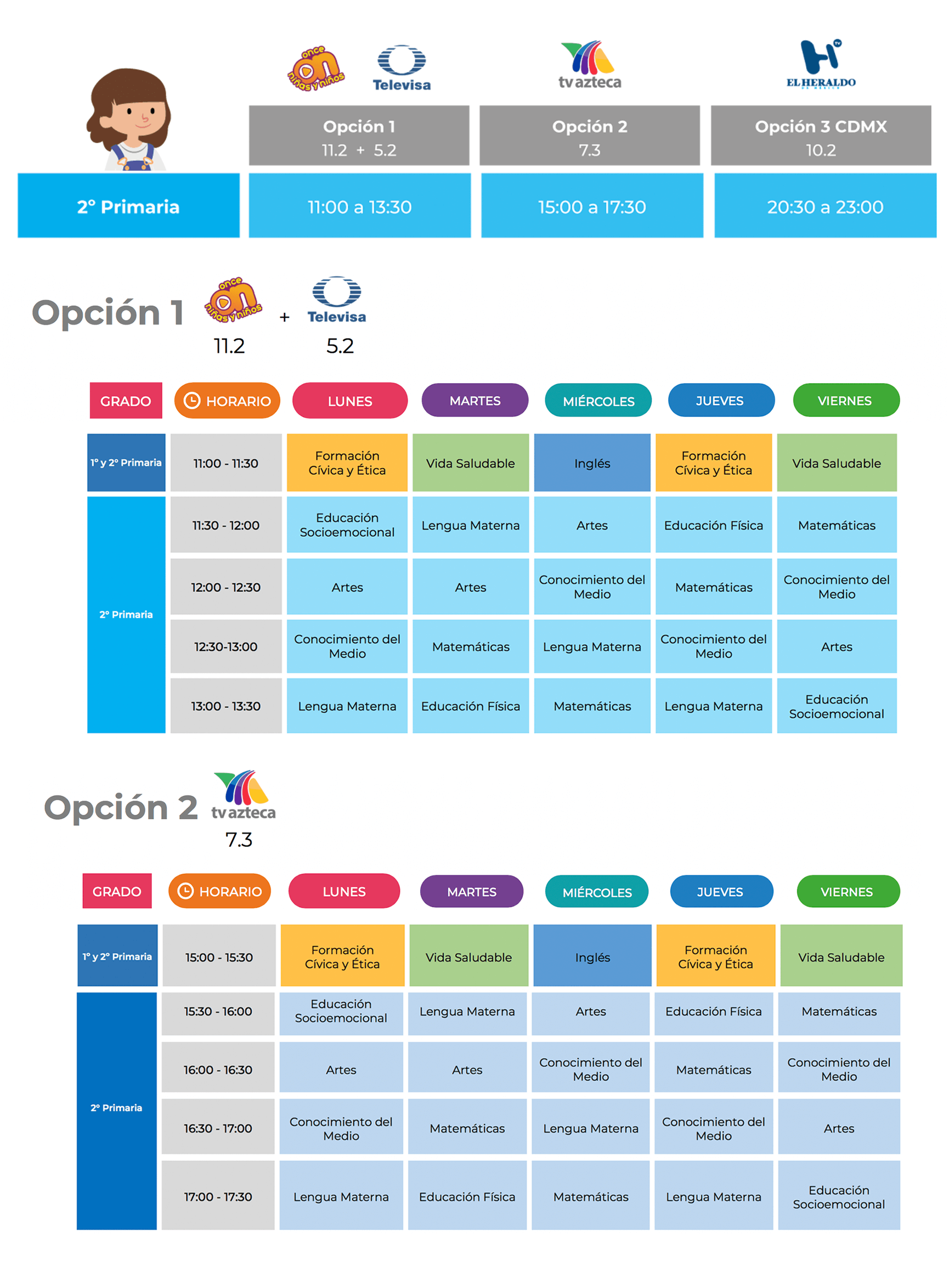 #AprendeEnCasa2 – 29 de octubre – 2do Primaria
