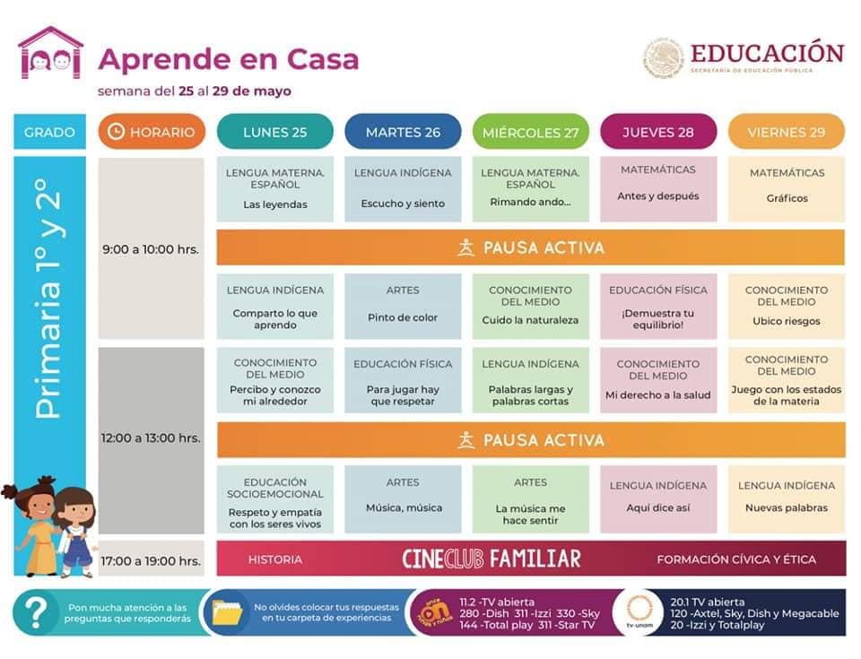 #AprendeEnCasa - 26 de mayo - 1° y 2° Primaria