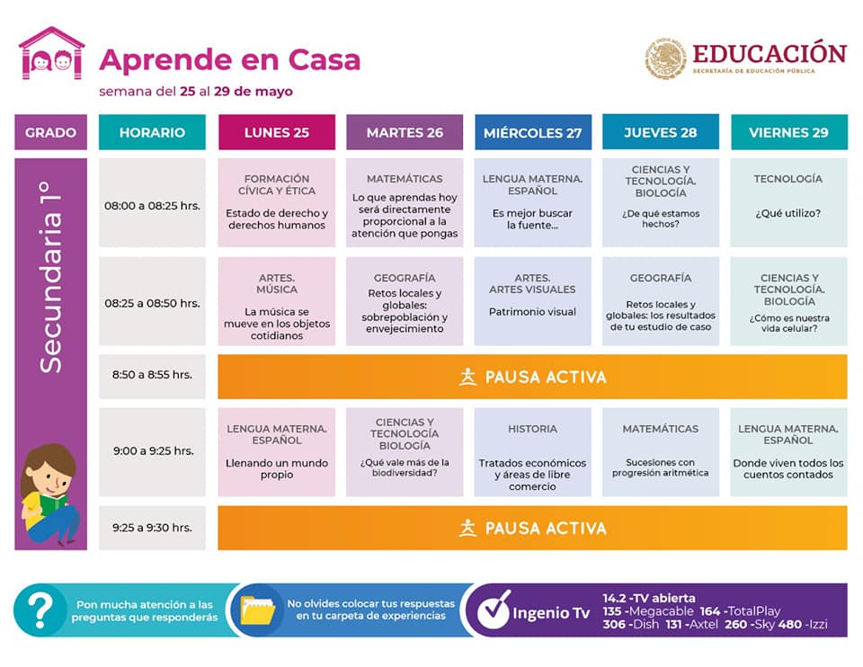 #AprendeEnCasa - 26 de mayo - 1° de Secundaria