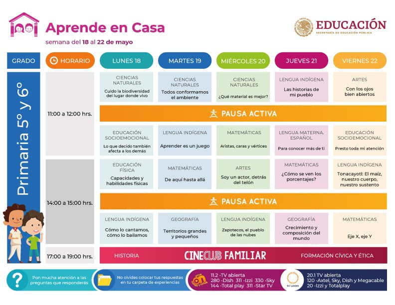 #AprendeEnCasa - 22 de mayo - 5° y 6° Primaria