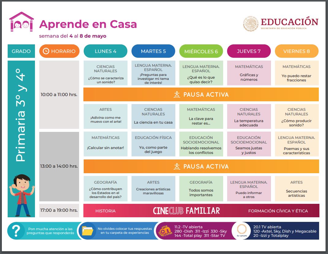 #AprendeEnCasa - 7 de mayo - 3° y 4° Primaria