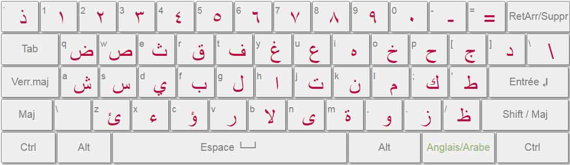 clavier arabe en ligne
