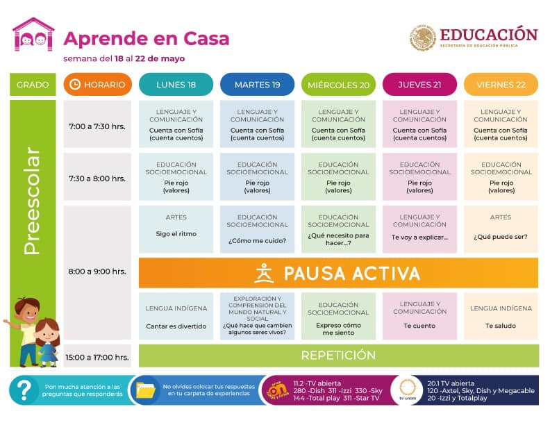 #AprendeEnCasa - 20 de mayo - Preescolar