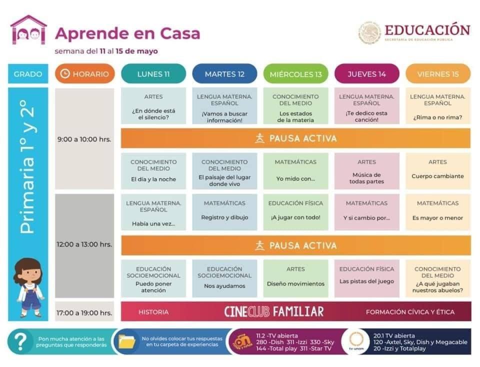 #AprendeEnCasa - 12 de mayo - 1° y 2° Primaria