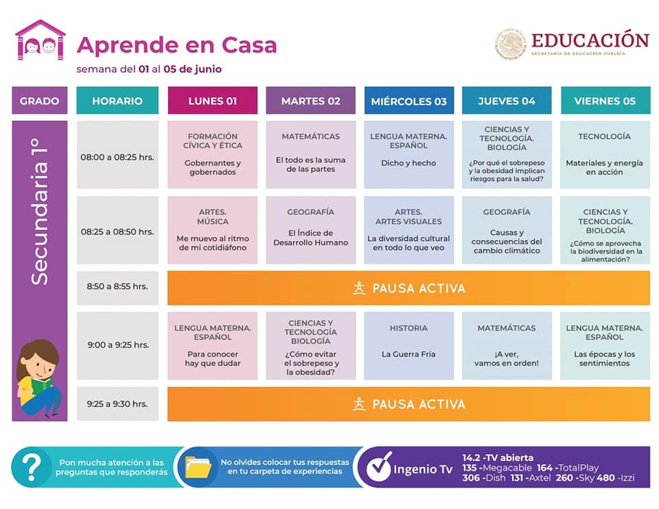 #AprendeEnCasa - 5 de junio - 1° de Secundaria