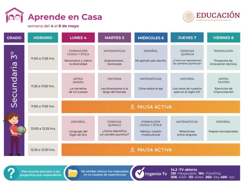 #AprendeEnCasa - 6 de mayo - 3° de Secundaria