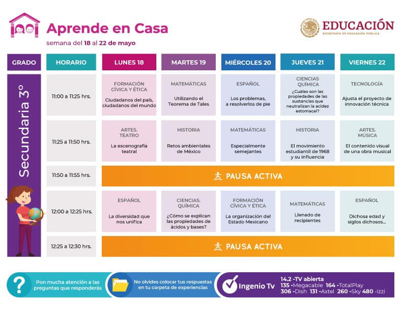 #AprendeEnCasa - 22 de mayo - 3° de Secundaria