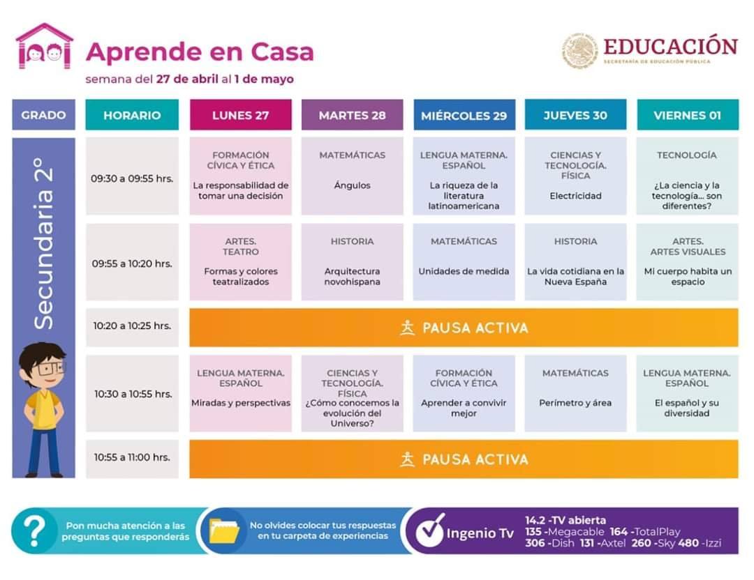 #AprendeEnCasa - 27 de abril - 2° de Secundaria