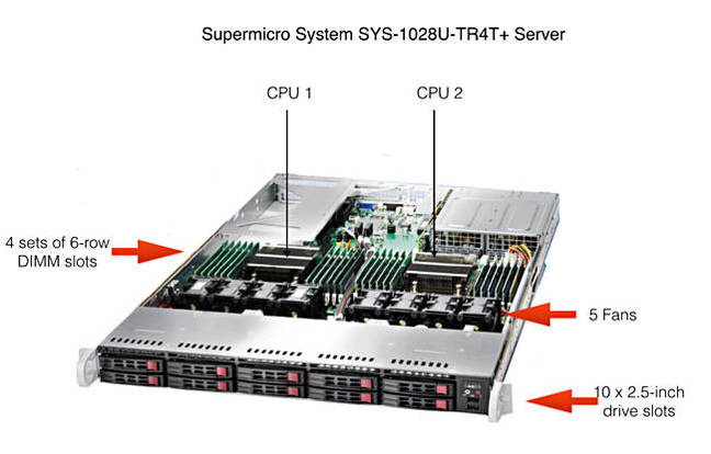 Supermicro_memory1_server