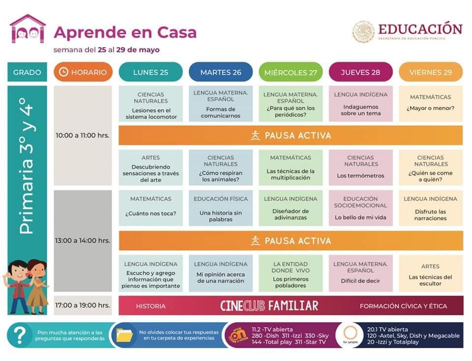 #AprendeEnCasa - 26 de mayo - 3° y 4° Primaria