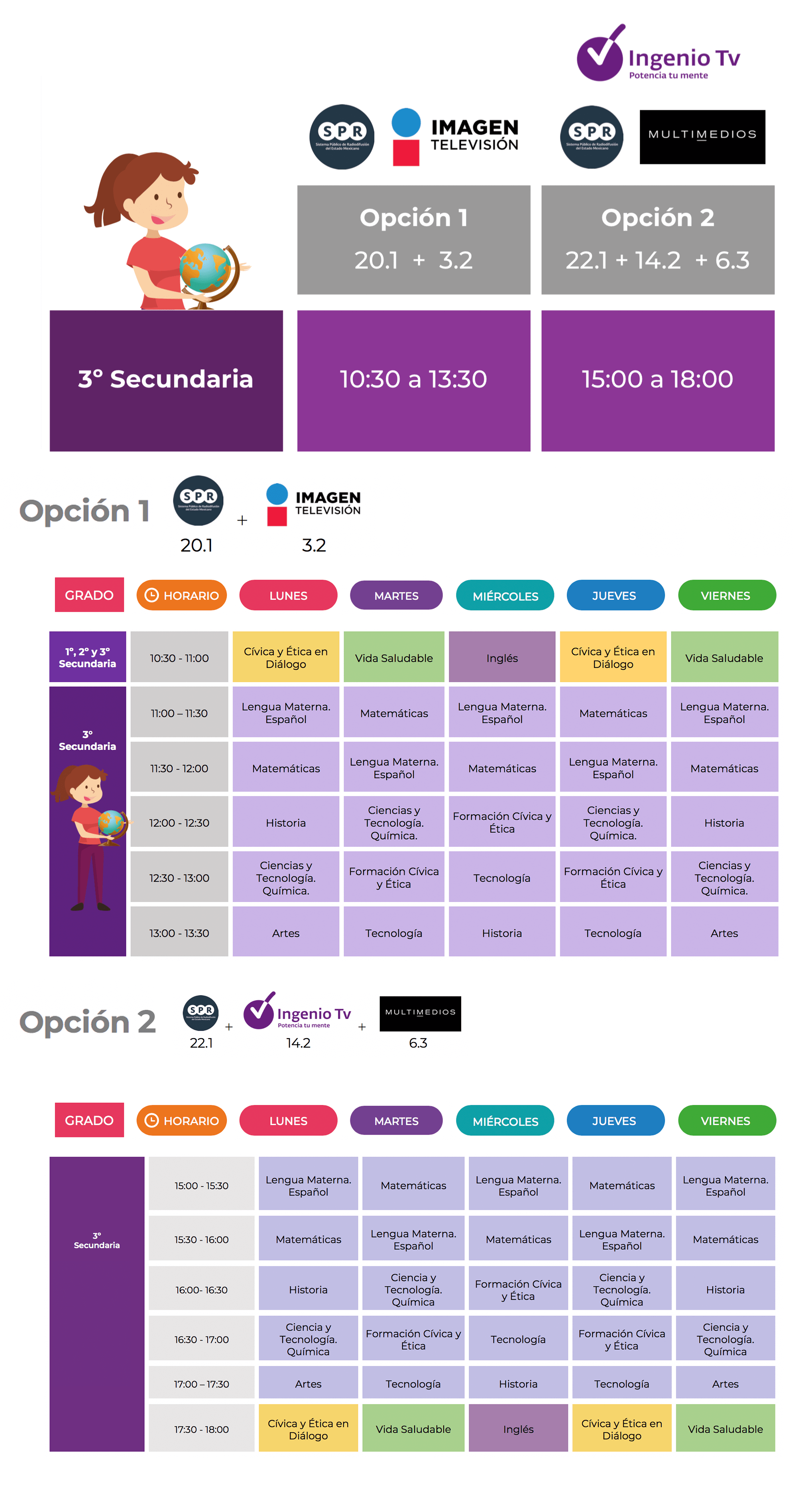 #AprendeEnCasa2 – 16 de octubre – Tercero de Secundaria