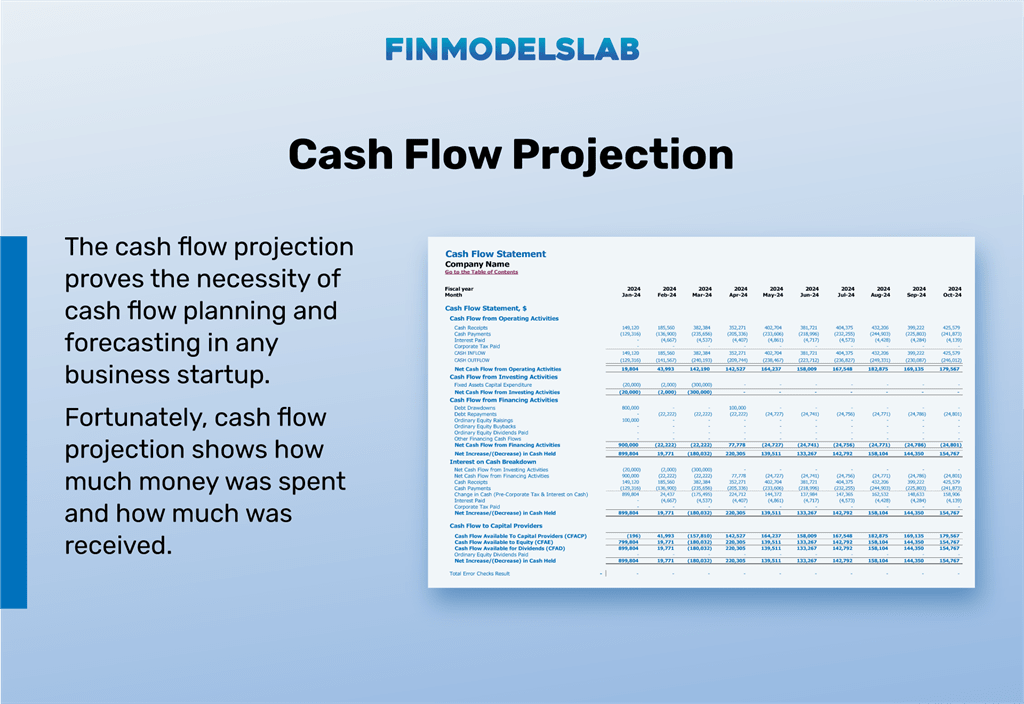 Bingo Hall Financial Model Projected Cash Flow Statement